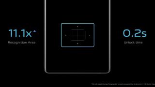 vivo oferă o nouă experiență la deblocarea smartphone-ului prin intermediul senzorului pentru amprente 3D Ultrasonic