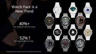 Huawei lansează o colecţie de fețe de ceas premium "Sense" pentru Huawei Watch GT 3 Pro create de designeri din Milano şi Berlin