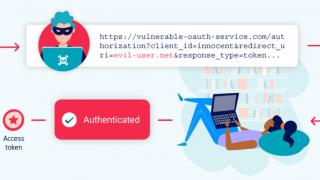 Probleme cu securitatea pentru cei care se loghează în Facebook folosind codul Gmail OAuth; Iată despre ce e vorba