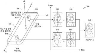Samsung Galaxy S23 ar putea include un sistem de recunoaştere facială mai precis