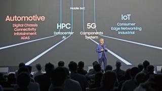 Samsung va produce procesoare de 2 nanometri în 2025, va trece la 1.4 nanometri în 2027