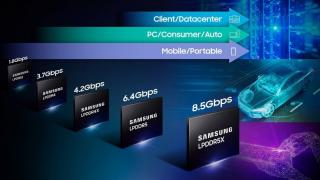Samsung lansează cea mai rapidă memorie RAM LPDDR5X pentru smartphone-uri