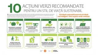 MWC 2023: Xiaomi îşi scade amprenta de carbon şi evaluează sustenabilitatea produselor sale + colaborare cu National Geographic