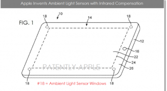 Apple lucrează la o nouă generație de senzori pentru lumina ambientală