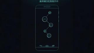 Un nou teaser Huawei confirmă design-ul lui Honor 6 pe care l-am putut remarca luna trecută Într-o fotografie misterioasă