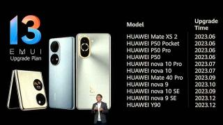 Actualizarea la EMUI 13 are dată de lansare! Iată când soseşte pe telefoanele Huawei compatibile