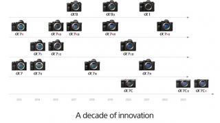 Sony aniversează un deceniu de la introducerea gamei mirrorless Alpha și a camerelor Full-Frame; Iată momentele cheie de inovație în lumea fotografiei