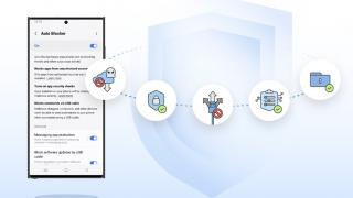 Smartphone-urile Samsung cu One UI 6.0 primesc Auto Blocker, o funcție ce duce securitatea la un alt nivel