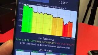 Procesorul MediaTek Dimensity 9300 suferă de throttling? vivo X100 Pro pierde în jur de 50% din performanță rulând un benchmark timp de 15 minute