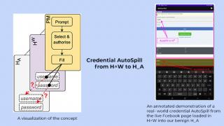 "Autospill": O gaură de securitate critică în aplicațiile de tip manager de parole pentru Android