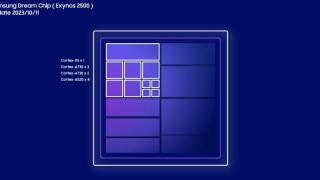 Specificațiile CPU-ului Exynos 2500 ajung pe web; Ar sosi sub capota lui Galaxy S25