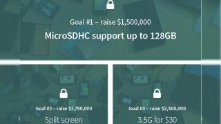 Tableta Jolla ar putea primi și conectivitate 3G+ dacă donațiile trec de 2.5 milioane dolari