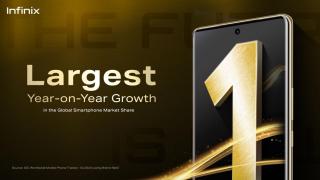 Brandul Infinix înregistrează o creștere masivă a cotei de piață în 2024