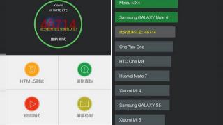 Xiaomi Mi Note primește primele teste benchmark, depășește Xiaomi Mi4, se apropie de Galaxy Note 4