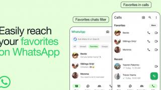 Cel mai nou update WhatsApp aduce o zonă de contacte favorite în aplicația de mesagerie