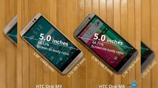 HTC One M9 versus HTC One M8: comparaţie a dimensiunilor şi a ergonomiei