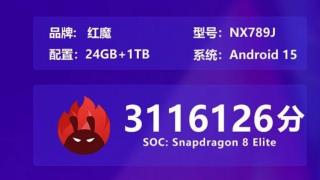 Nubia Red Magic 10 Pro+ doboară recordul absolut în AnTuTu: sare de 3 milioane de puncte!