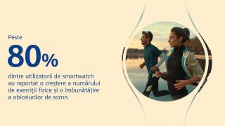 Monitorizarea somnului, pașilor și ritmului cardiac intră în rutină; Ce arată studiul IPSOS despre utilizatorii români de smartwatch