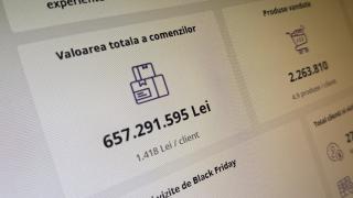 eMAG Black Friday 2025 la 3 ore de la start! Vânzări de 129 milioane euro, peste 2.2 milioane de produse cumpărate