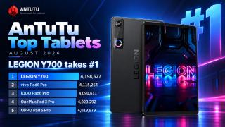 Top 10 tablete AnTuTu în august 2026: Lenovo urcă pe 1, Snapdragon ocupă 9 poziții
