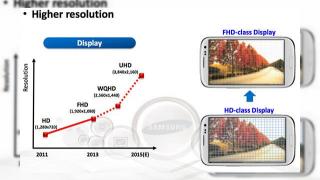 Samsung Galaxy Note 5 ar putea sosi cu un ecran UHD şi cu o versiune dual edge cu 762 ppi densitate