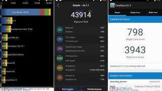 Elephone P7000 este testat în principalele aplicații BenchMark; iată cum se descurcă telefonul de 230 dolari