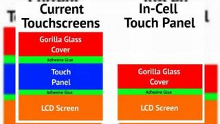 Sharp începe producţia în masă de panouri in-cell touch pentru smartphone-uri