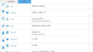 Microsoft Lumia 940 XL este văzut în GFXBench; iată specificațiile sale
