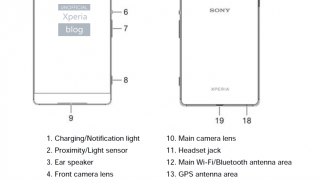 Sony Xperia C5 Ultra are manualul publicat pe web, vine cu un ecran edge to edge