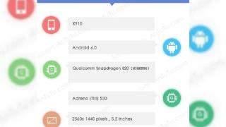 Telefonul LeTV Max Pro X910 îşi face apariţia în benchmarkul AnTuTu, cu procesor Snapdragon 820 la bord