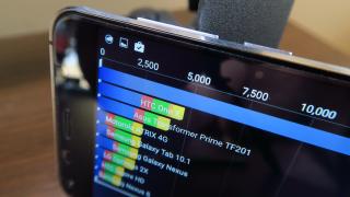 UMi Touch: Benchmark-uri şi performanţă bună, având în vedere preţul