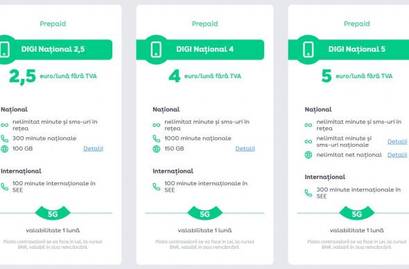 Oferta DIGI - Cartelă Prepay: prepaid-digi-1.jpg