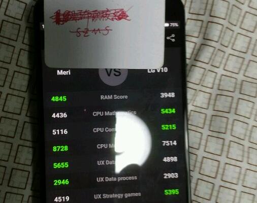 Fotografii hands-on Xiaomi Meri, inclusiv benchmark AnTuTu