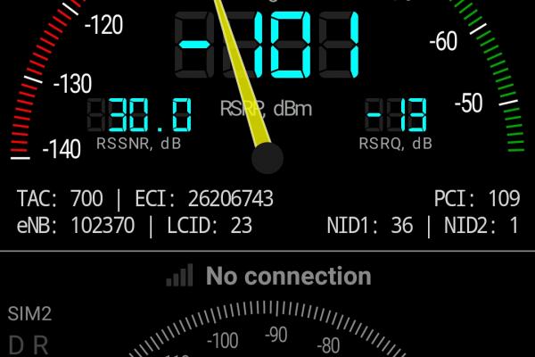 Digi Mobil 2100 MHz FDD în Bucureşti