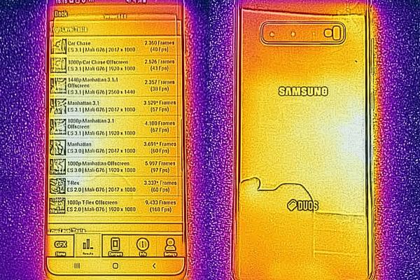 Test termic Samsung Galaxy S10+