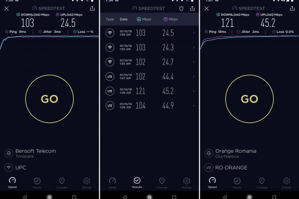 Xiaomi Mi A2 Lite - Teste Mobilissimo.ro
