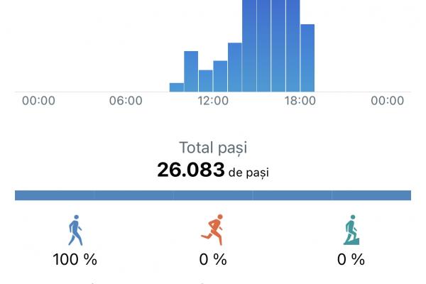 HUAWEI Watch GT Runner - Capturi ecran aplicație