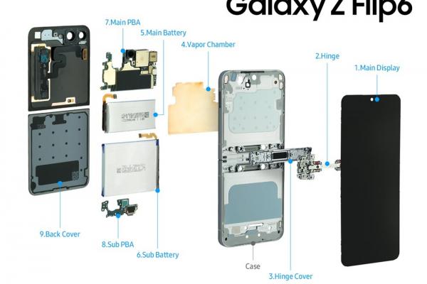 Samsung Galaxy Z Flip6 - Disectie