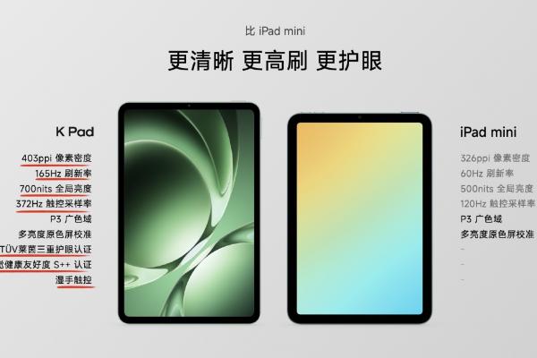 Redmi K Pad - Imagini (Leak + teaser)