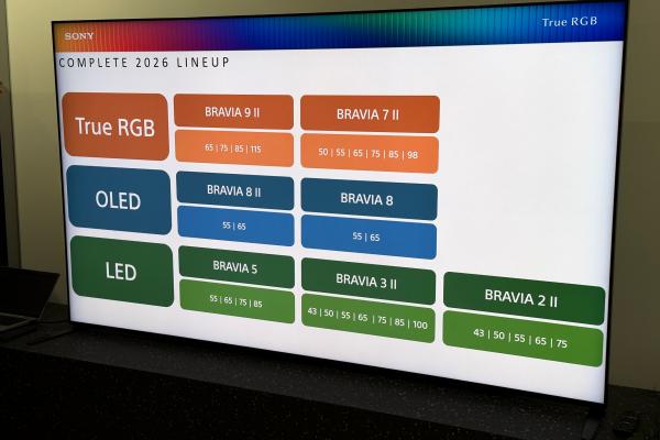 Sony Bravia - Televizoare