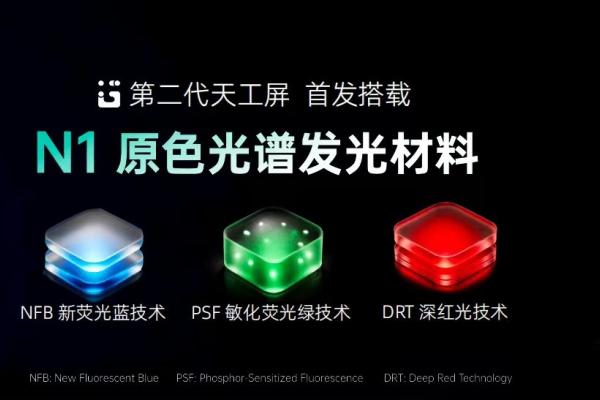 Tianma Tiangong Screen 2.0