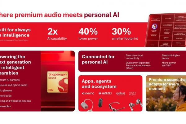 Snapdragon Sound Elite Gen 2 - Fotografii oficiale