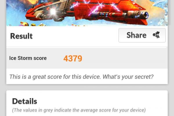 ASUS Fonepad Note FHD6 - Benchmark-uri