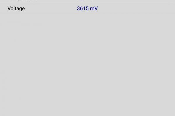Lenovo Phab Plus - Benchmark-uri