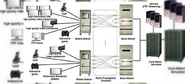 NTT DoCoMo testeaza o retea 3G+ cu viteze de 300Mbps