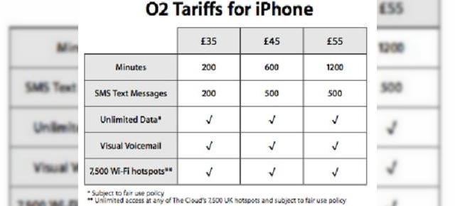 Detalii despre oferta O2 pentru iPhone