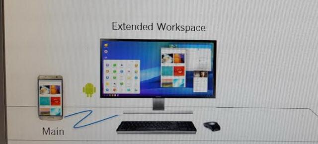 Samsung Galaxy S8 ar urma să primească un soi de alternativa la Continuum de pe Windows 10, în varianta Android