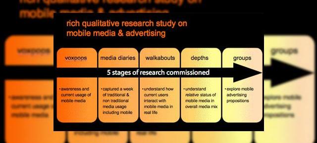 Orange UK prezinta un studiu asupra consumului media si advertisingului