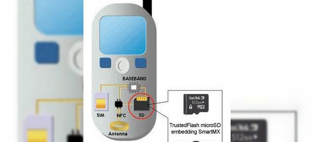 Tehnologia NFC reprezinta viitorul terminalelor mobile