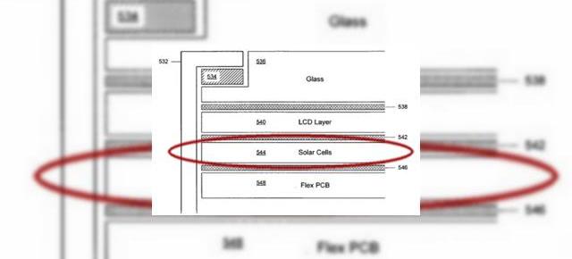 Apple depune un patent pentru LCD-uri alimentate cu energie solara